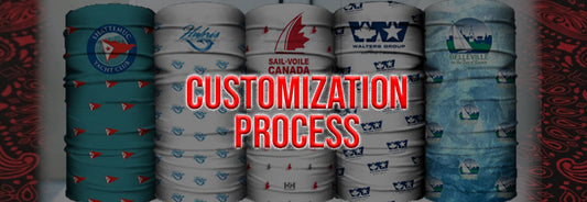 How Our Customization Process Works